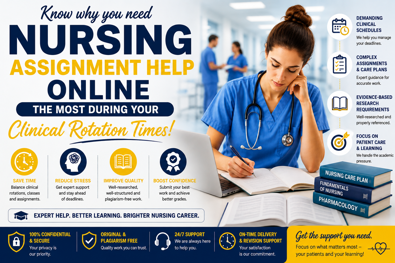Know why you need nursing assignment help online in USA the most during your clinical rotation times!